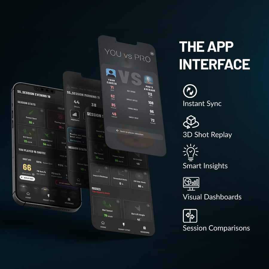 Cricket Bat Sensor | Track & Improve Your Batting Performance – str8bat