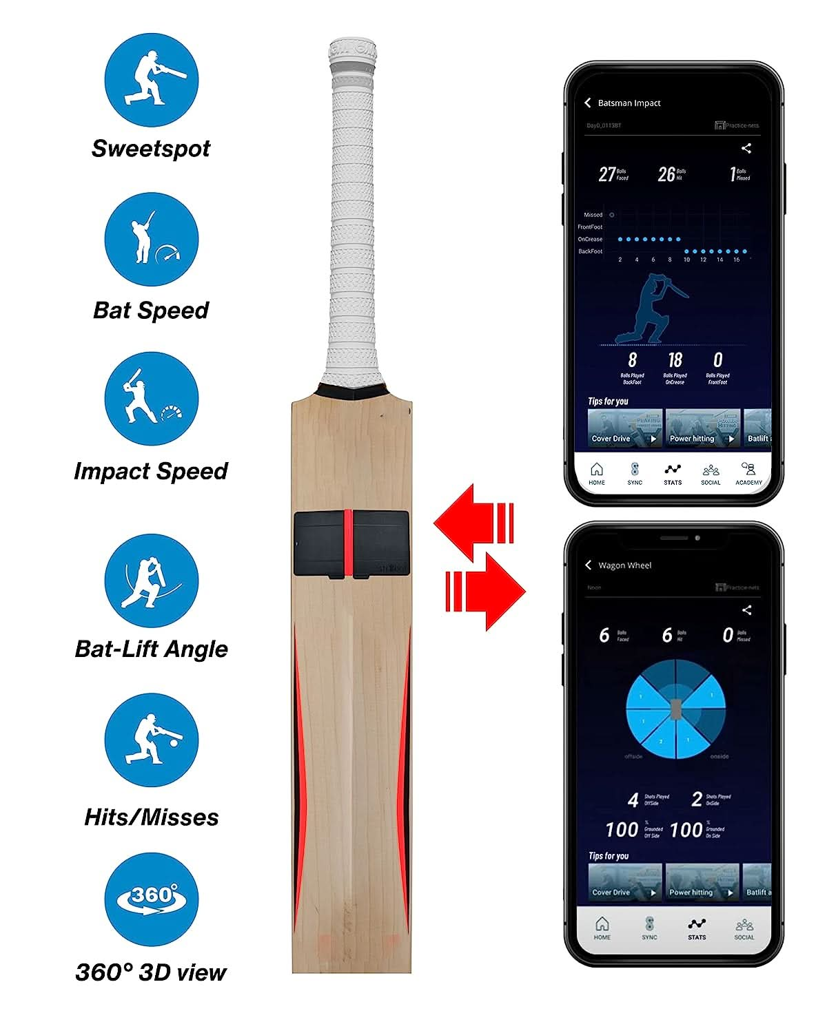 Str8bat Cricket Bat Sensor Including 1 Year Subscription and 18% GST.